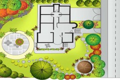 Green Landscaping the Smart Way