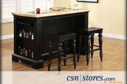 Install a Kitchen Island and Increase Home Resale Value