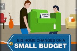 Furnishing Your Home on a Budget