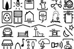 Five Home Professionals You Should Always Have On Speed Dial