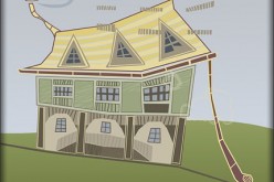 Renovation Essentials: What You Need to Know