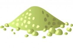 The Impact of Organic Waste