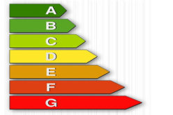 How to Make Your Home More Efficient on a Budget
