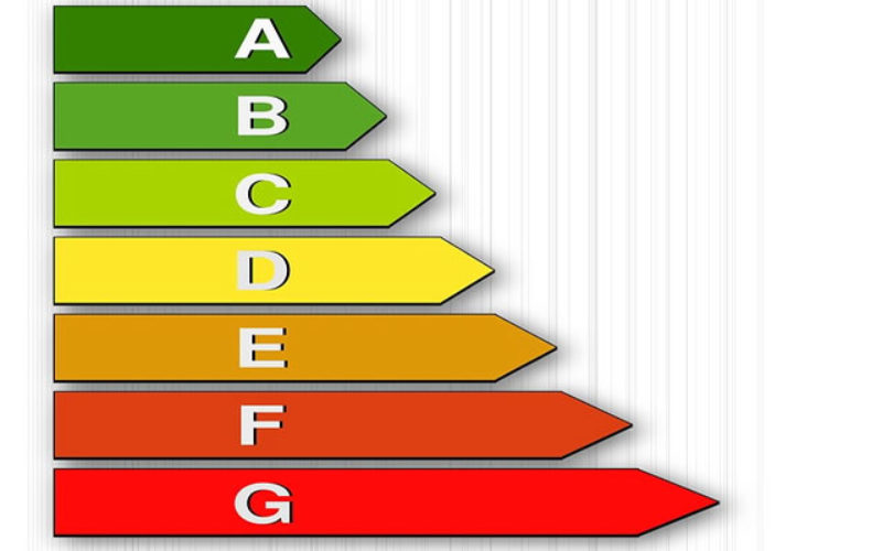 How to Make Your Home More Efficient on a Budget