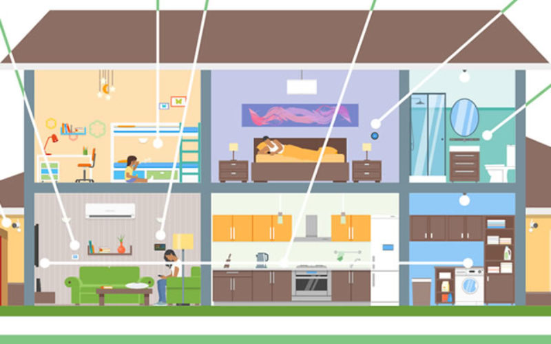 Autumn Innovations: 5 Home Technologies to Buy Before Fall