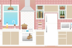 Tools You May Need for Remodeling Your Kitchen