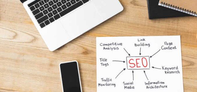 Best Ways to Boost Your Home Improvement Website’s Visibility