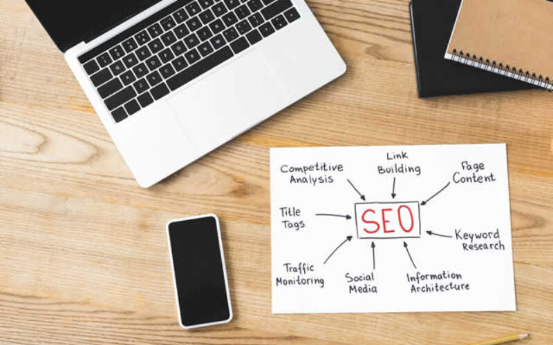 Best Ways to Boost Your Home Improvement Website’s Visibility