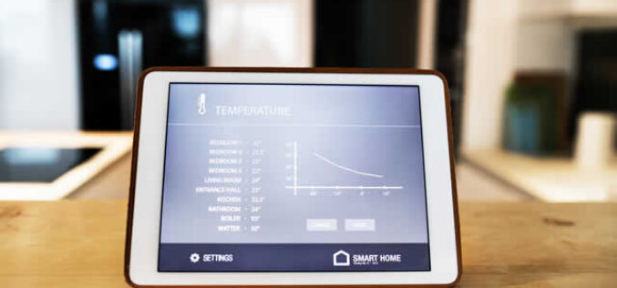 Futurize Your Home with IoT Home Utility Management Systems