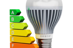 Saving Energy With LED Lighting