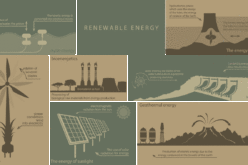 Energy Saving Ideas Using Solar Panels