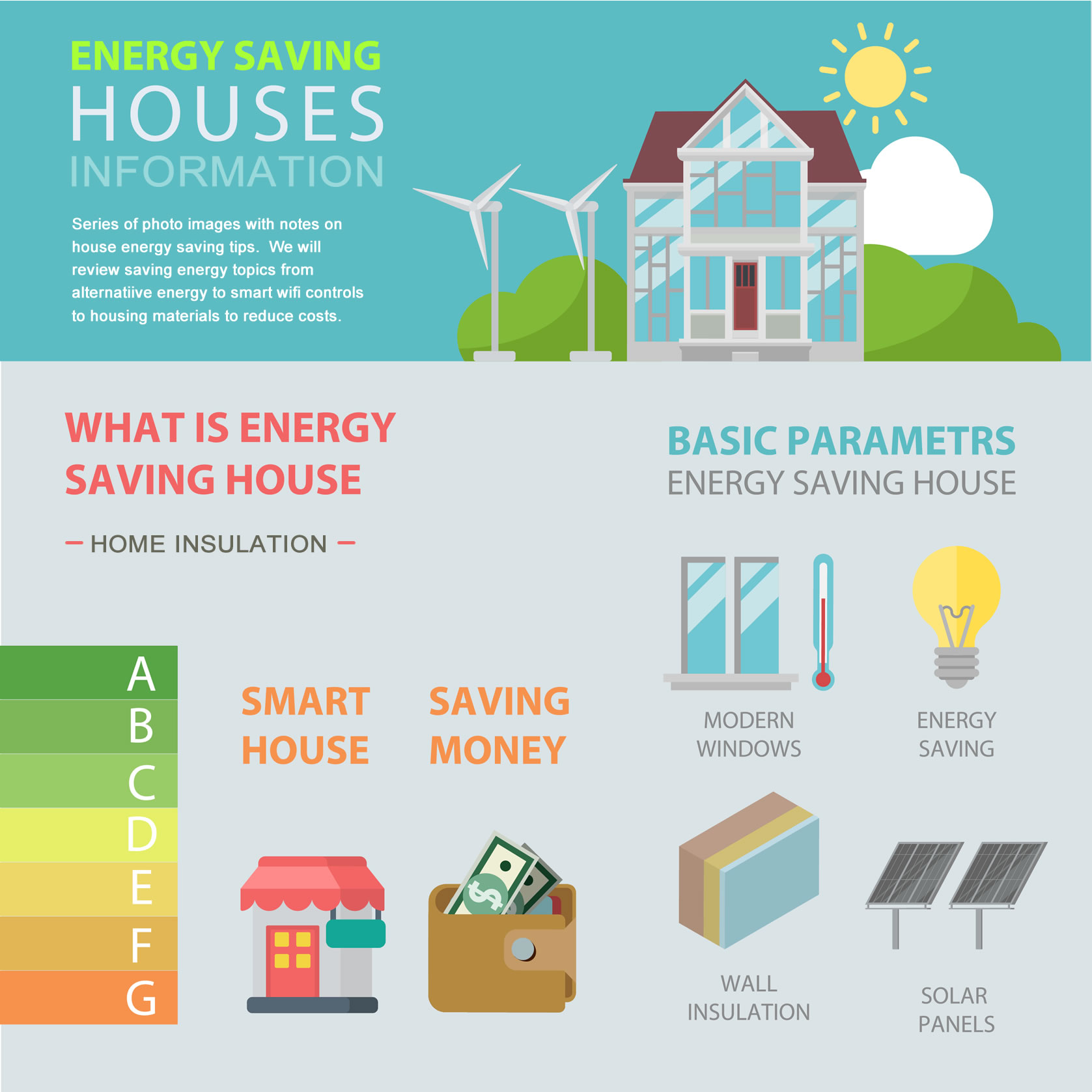home insulation