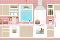 Planning On What’s Need for Kitchen Appliances