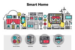 What Can You Do With A Smart Home???