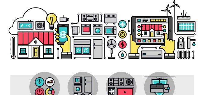 What Can You Do With A Smart Home???