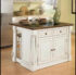Mobile Kitchen Islands