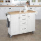 Mobile Kitchen Islands