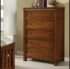 Master Bedroom Furniture