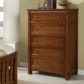 Master Bedroom Furniture