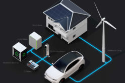 <span>photo image analysis:</span> Building a Smart Energy Free Home