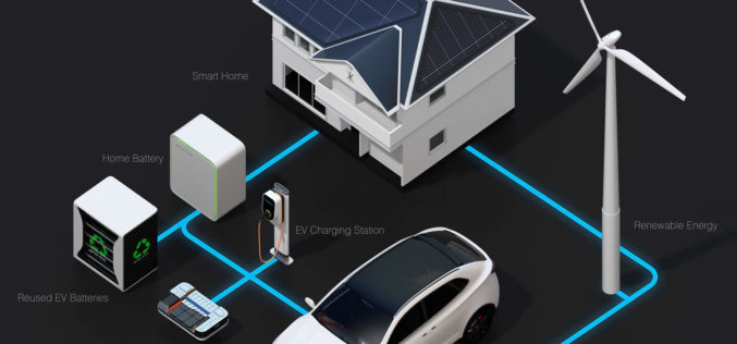<span>photo image analysis:</span> Building a Smart Energy Free Home