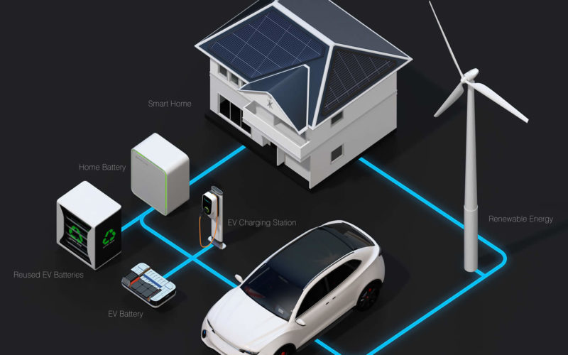<span>photo image analysis:</span> Building a Smart Energy Free Home