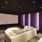 Designing a Home Theater Room