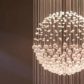 Types Home Lighting Elements