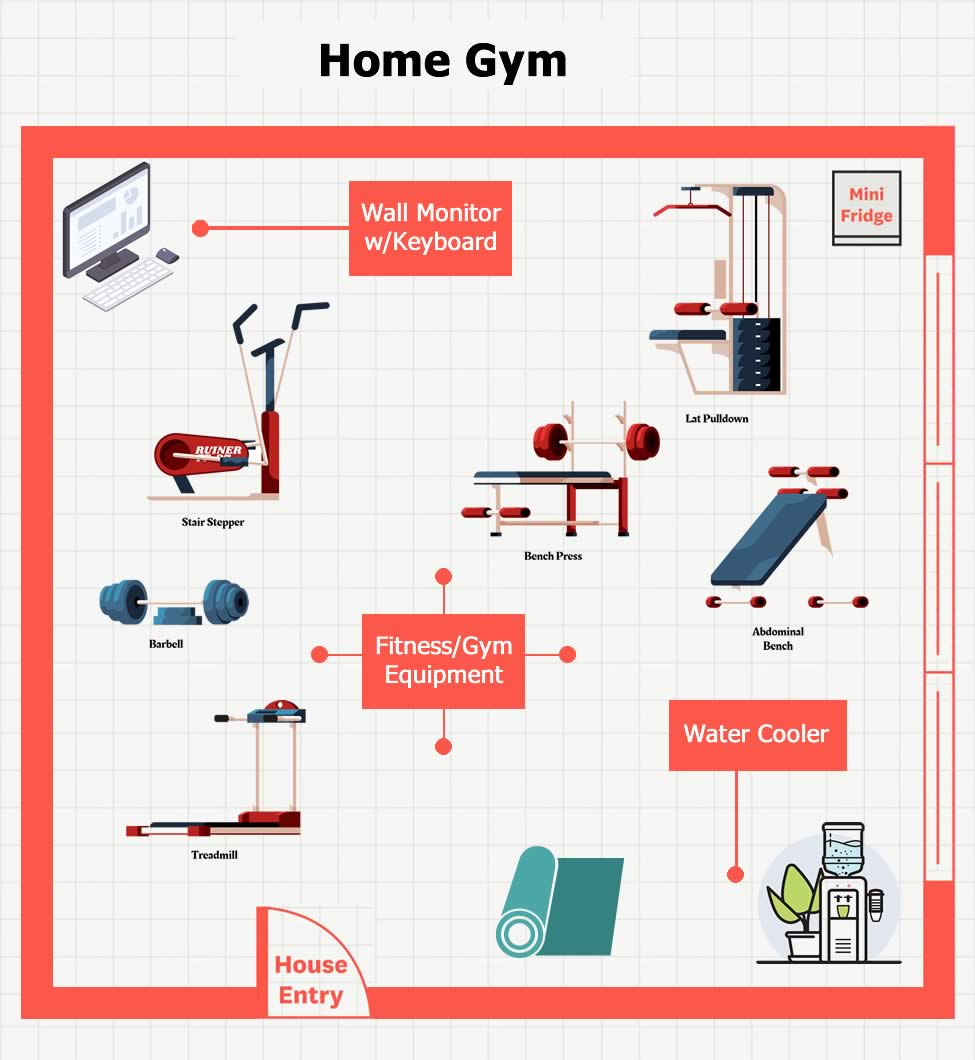 converting your garage