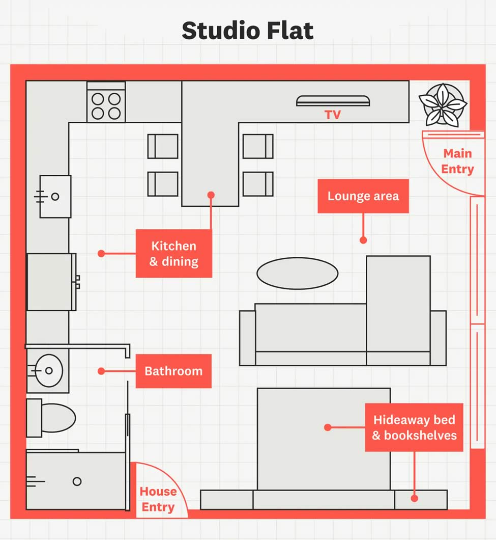 converting your garage