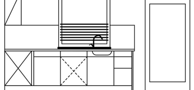 <span>quick analysis:</span>   The Most Popular Kitchen Cabinetry Styles