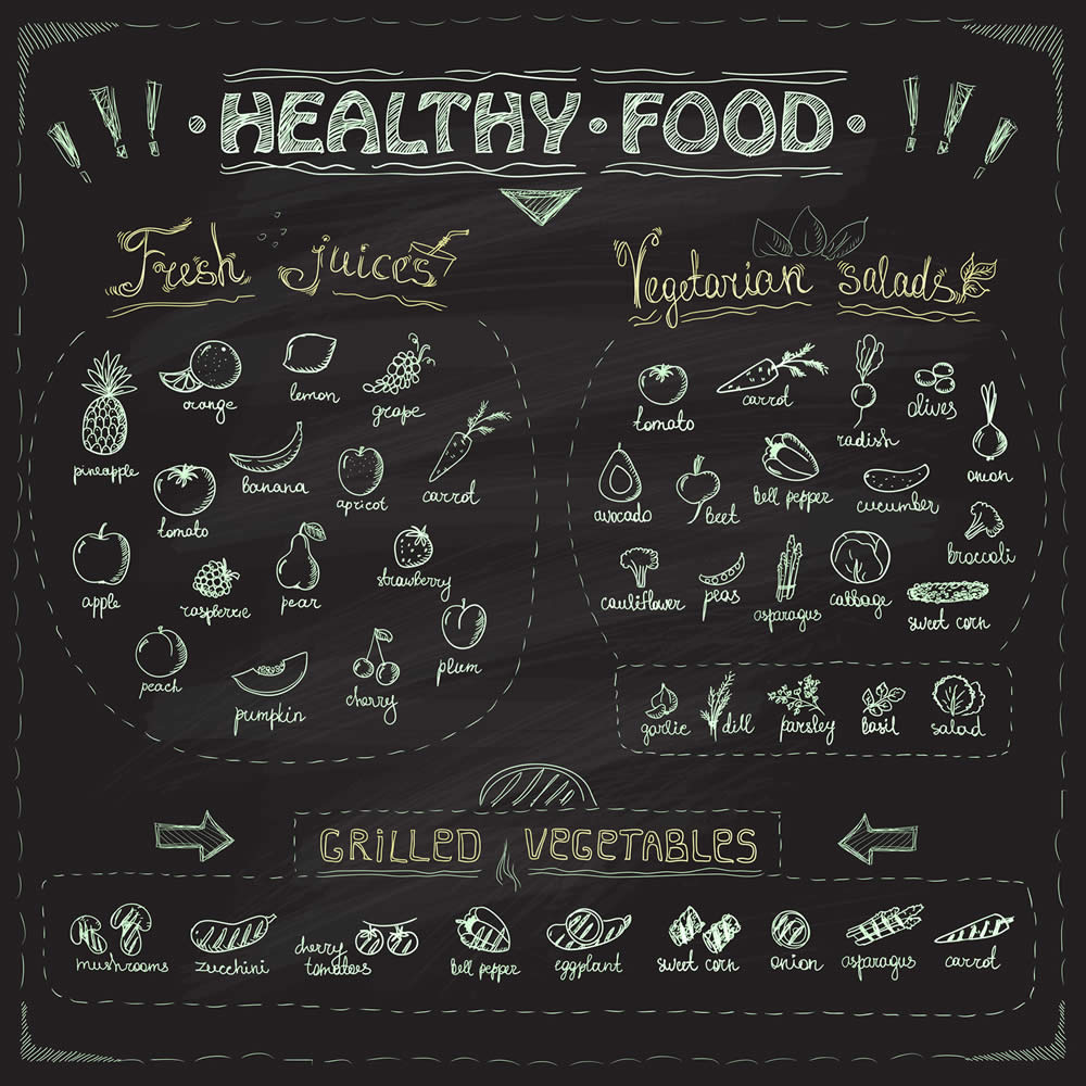things to look for in a new grill
