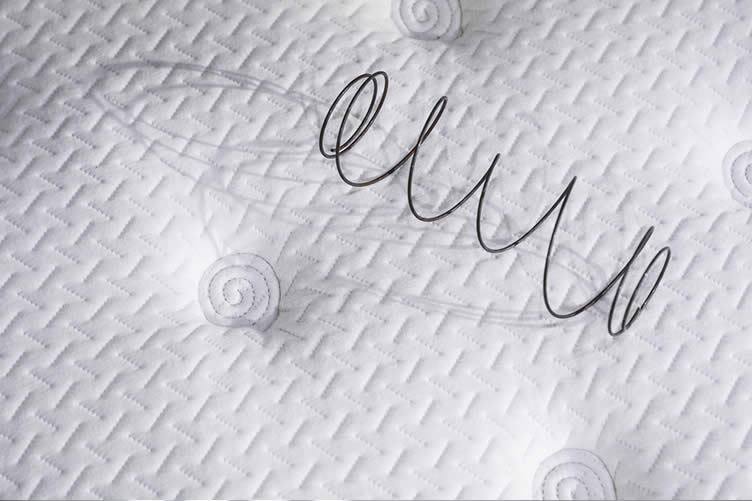 signs you should replace your mattress