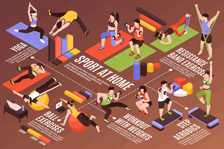 A Tailor-Made Guide to Creating a Full Home Gym on a Budget | Photo ...