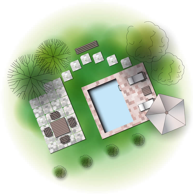 tips on creating a sensory garden
