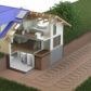 Eco-Living Home