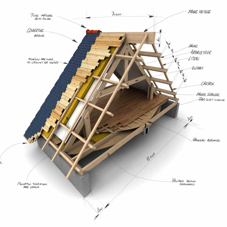 comprehensive guide to roof replacement