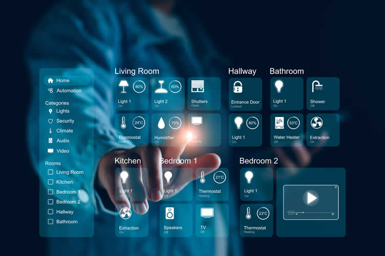 reviewing smart refrigerators