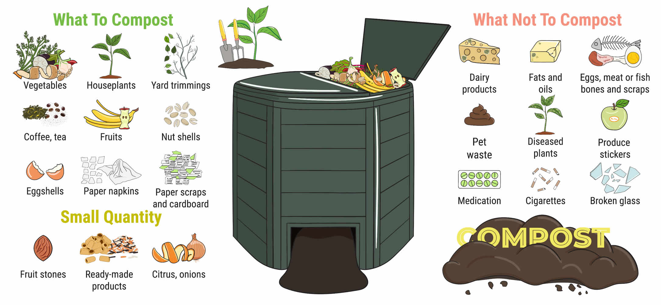 garden compost