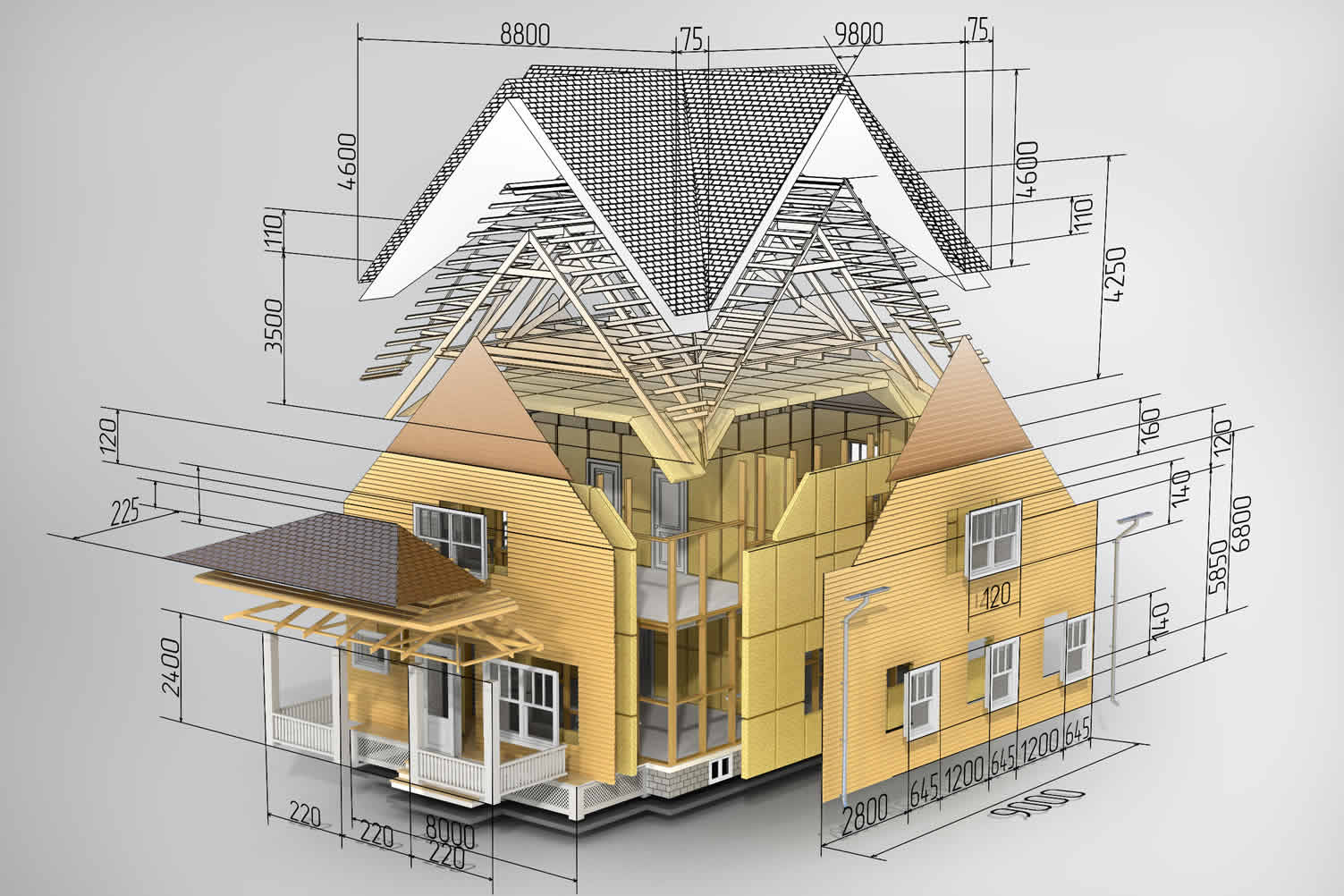 home dimensions