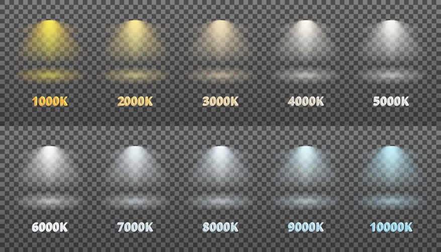 choosing the right LED bulbs