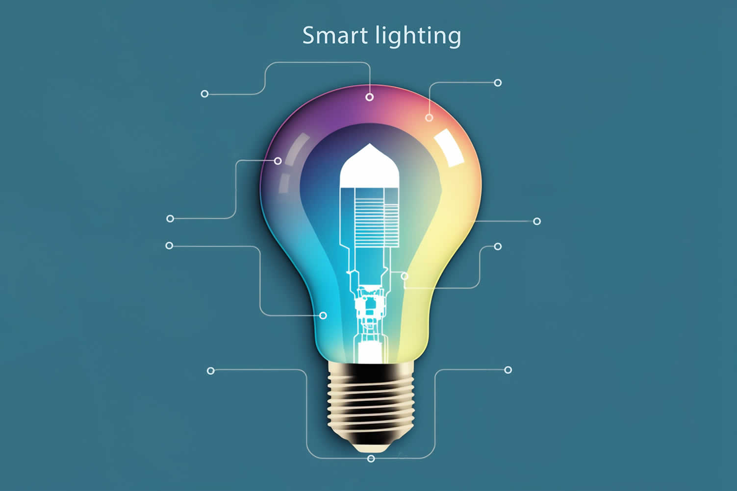 choosing the right LED bulbs