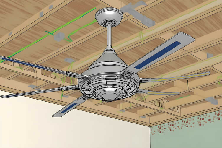 why ceiling fans
