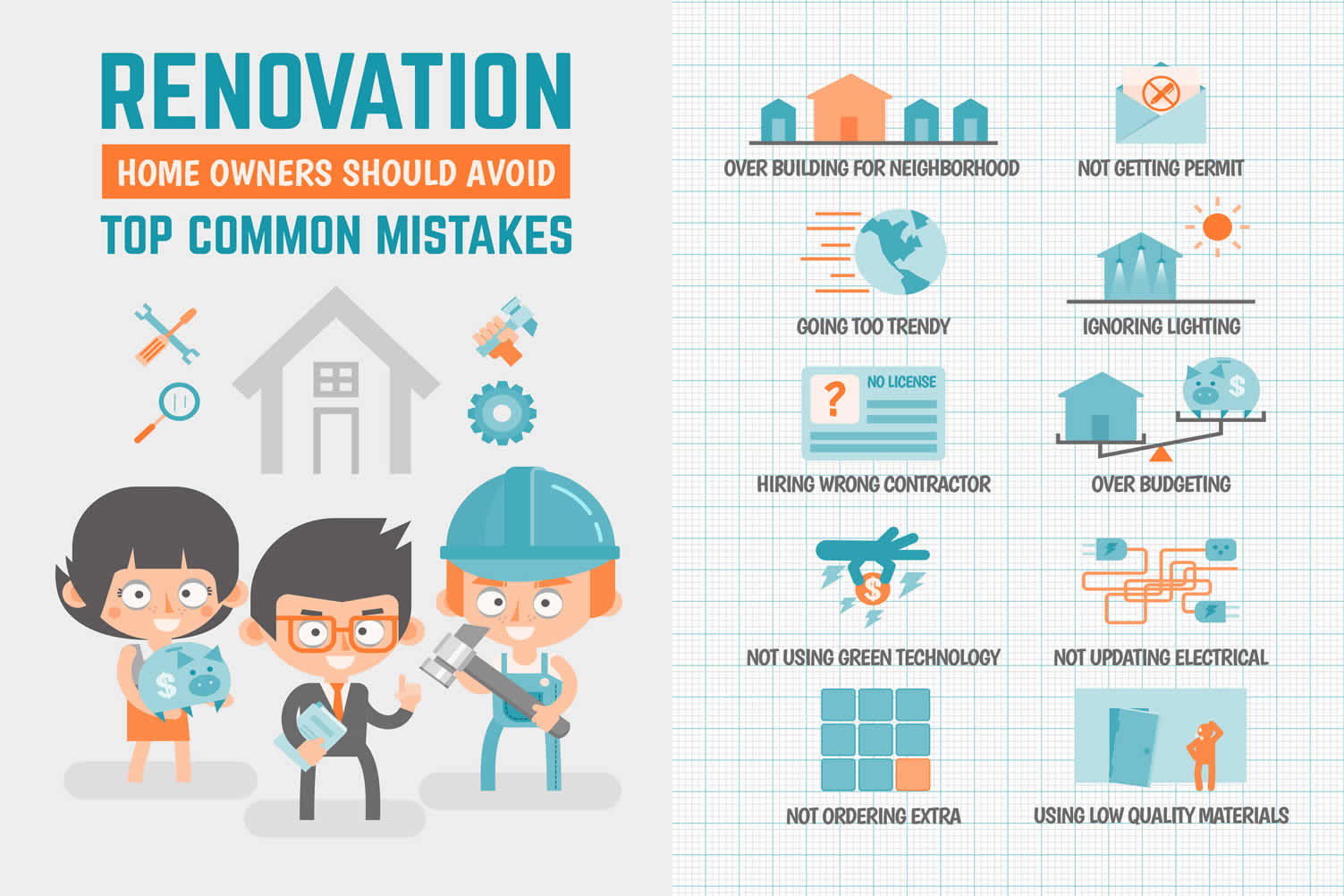 home remodeling mistakes