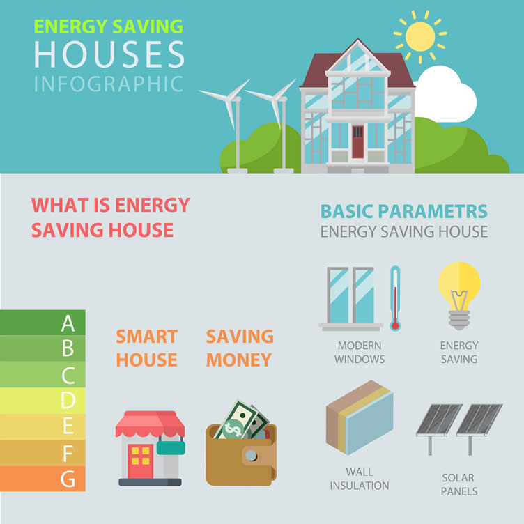 how to save energy
