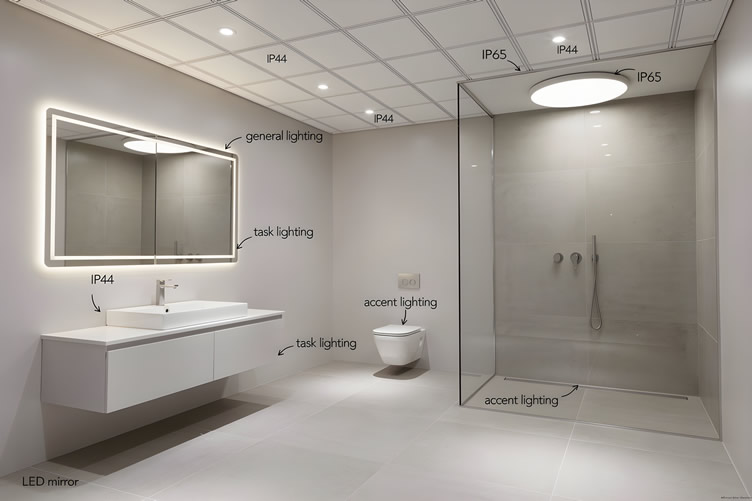 bathroom lighting