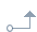 top of section
