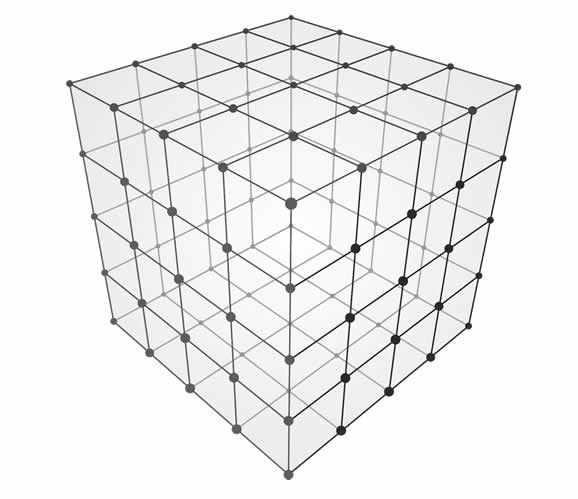 size dimensions pdf