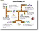 Managing Your Home Building Contractor Notes