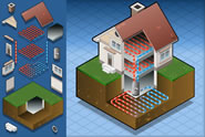 HVAC
